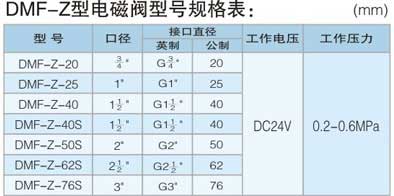 DMF-Z電磁脈沖閥