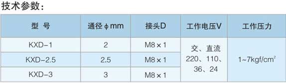 KXD型電磁脈沖閥